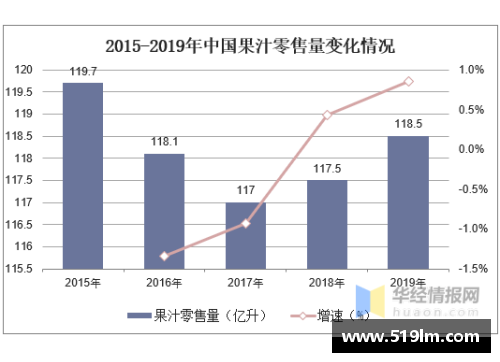 中国NBA球员现状与发展趋势探析